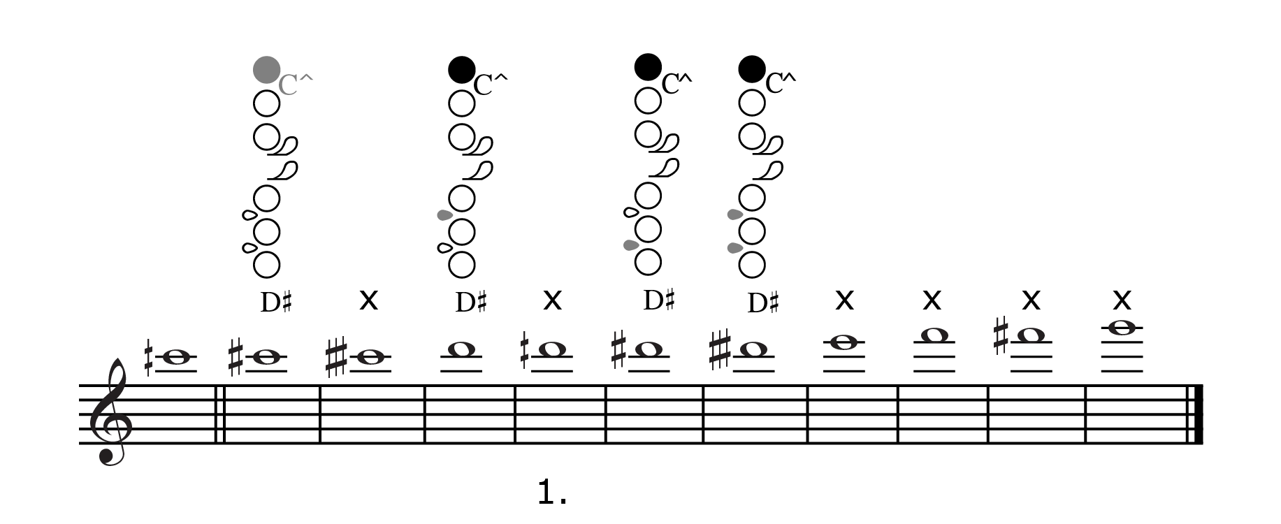 Flute Trill Chart Printable