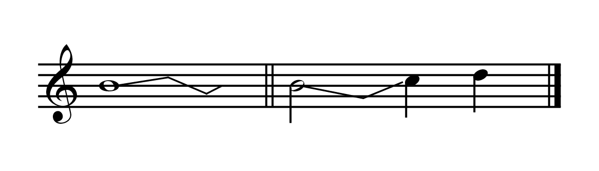Notation of pitch bends