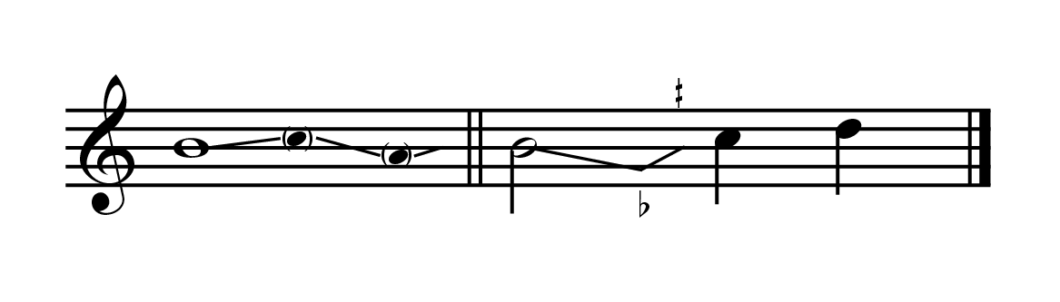 Notation of pitch bends