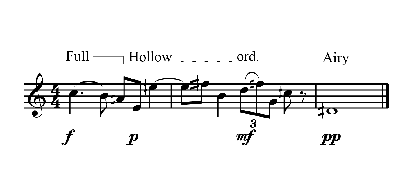 Notation of tone colour