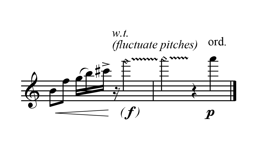 Notation of fluctuating whistle tones