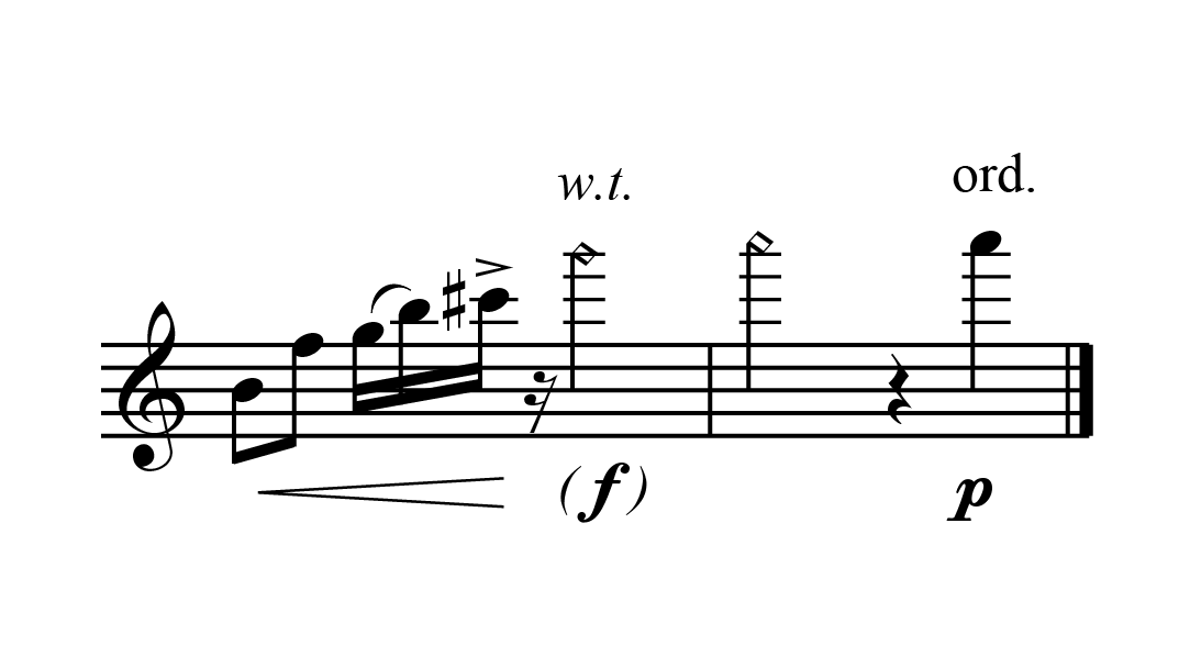Notation of whistle tones